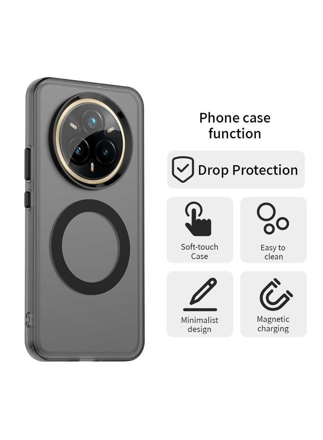 اس-توب جراب لهاتف Realme 14 Pro+ 5G Candy Magsafe PC Hybrid TPU - Image 4