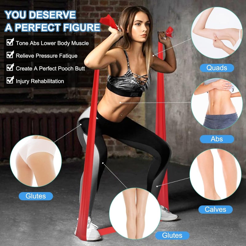 londys Resistance Bands Set - 5 Color-Coded Non-Latex Stretching Yoga Straps for Upper & Lower Body Workouts - Image 2