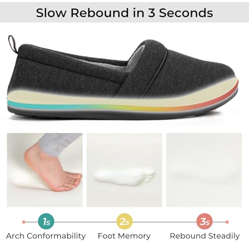 HomeTop Women's Comfy Loafer Slippers Lightweight Memory Foam Non-slip Indoor House Shoes (9 B(M) US, Black) - Image 3