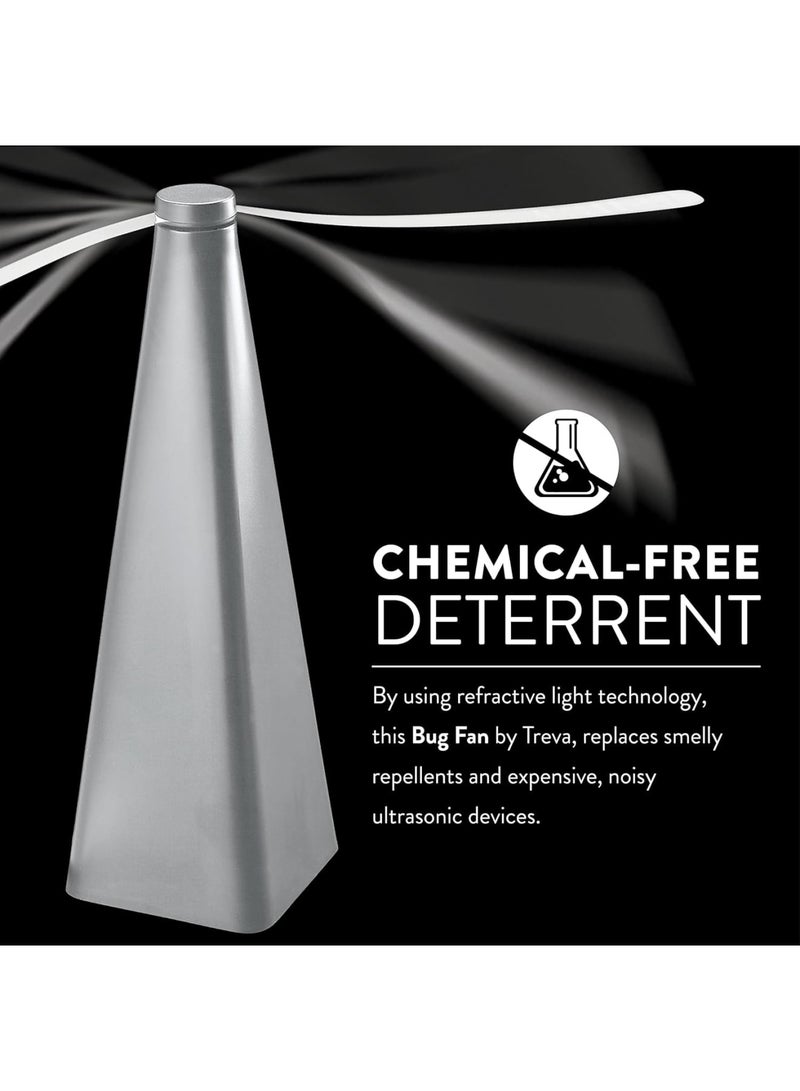 SOLARAE Fly Repellent Fan, Eco-Friendly Fly Insect Mosquito Repellent Fan, Keep Flies Bugs away from Food for Outdoor Table, Lightweight Portable, Camping Meal Home Hotel Restaurant (Silver 2 PCS) - Image 3