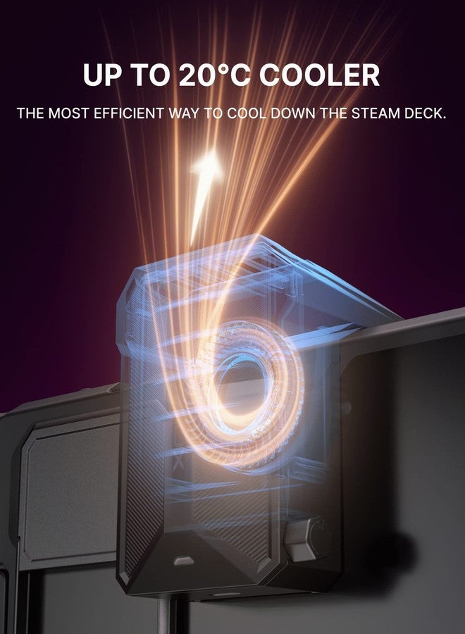 جيسوس علبة JSAUX ModCase متوافقة مع Steam Deck، علبة PC0104 معيارية مزودة بصمام مروحة تبريد لجهاز Steam Deck OLED، تشمل الملحقات: غطاء واقٍ، غطاء أمامي، مروحة تبريد، دعامة معدنية، وحزام - Image 4