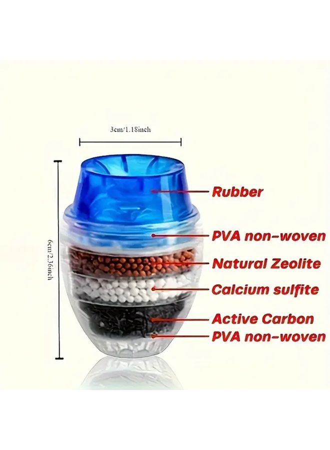 Green 5 Layer Activated Carbon Faucet Filter For 1 6 2 3Cm Outlet - Image 3