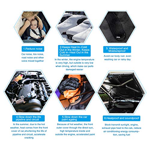 uxcell Studio Sound Acoustic Absorption Car Heatproof Foam Deadener 19.7"x118" 16sqft - Image 4