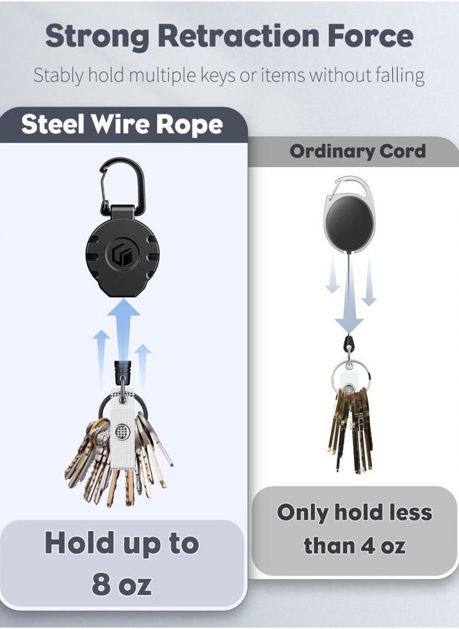 Uniclife - 5 Pack Retractable Keychain Heavy Duty Carabiner Badge Holder Tactical ID Badge Reel for up to 8 oz with Stainless Steel 31.5 Inch Steel Wire Rope Retractable Lanyard Clip and Key Ring - Image 1