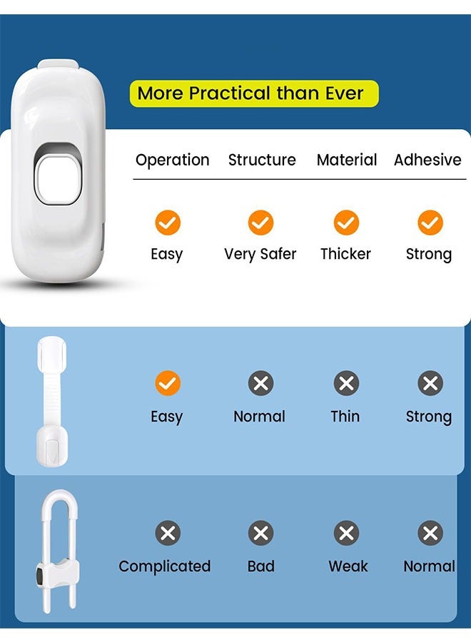 6 PACK Child Safety Strap Locks, Cabinet Fridge Locks, Baby Proofing, Childproof Latches with Adhesive for Drawer Cupboards Closet and Pantry Door, Baby Child Safety Refrigerator Locks with Strong 3M Adhesive Pad - Image 2
