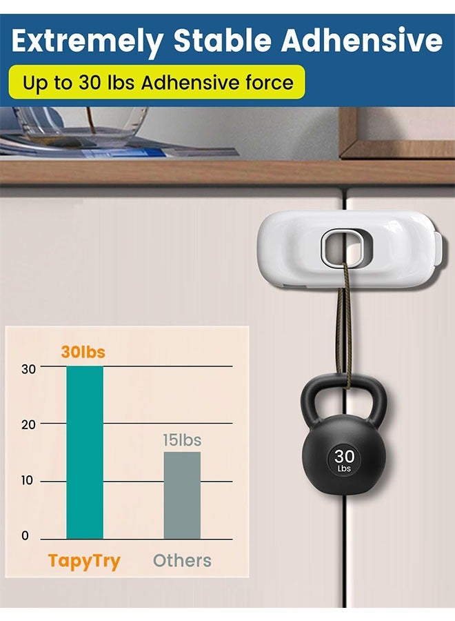 6 PACK Child Safety Strap Locks, Cabinet Fridge Locks, Baby Proofing, Childproof Latches with Adhesive for Drawer Cupboards Closet and Pantry Door, Baby Child Safety Refrigerator Locks with Strong 3M Adhesive Pad - Image 5