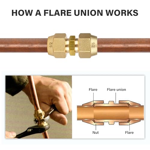 A.I.FORCE 2Packs 3/4" Brass Pipe Extension Joint Connectors, Free Welding AC Pipe Connectors with HVAC Flare Nuts, Copper Flare Fittings, Air Conditioning Pipe Coupling Adapters for Butt Copper Tube (19.05mm) - Image 4