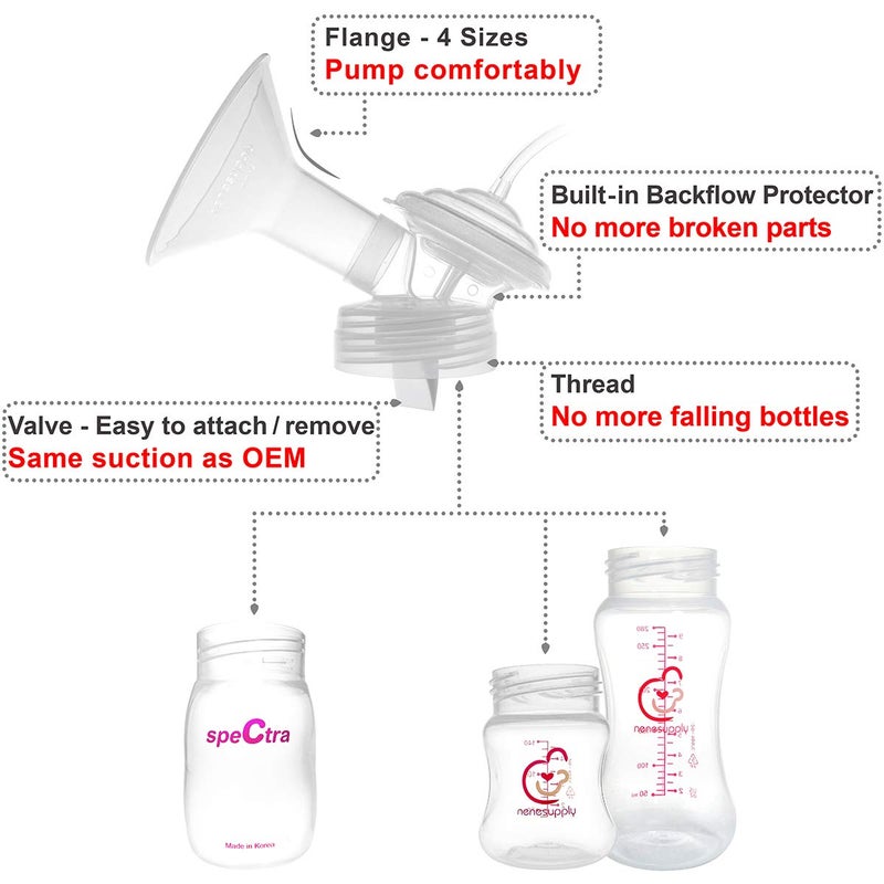 Nenesupply 19mm Pump Parts Compatible with Spectra S1 Spectra S2 Pumps Replacement Kit to Spectra Pump Parts Replace Spectra S2 Accessories and Spectra Flange Duckbill Valve Backflow Protector - Image 5