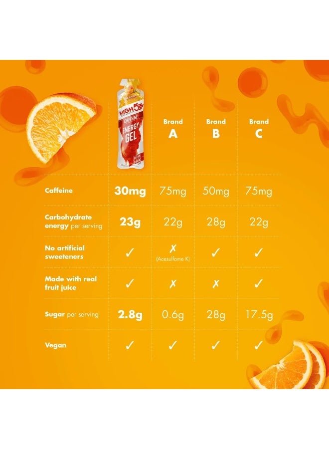 HIGH5 Energy Gel Orange  23g Carbs, Easy on Stomach, Natural Flavours | Running & Cycling Sports Nutrition (12 x 40g) - Image 3