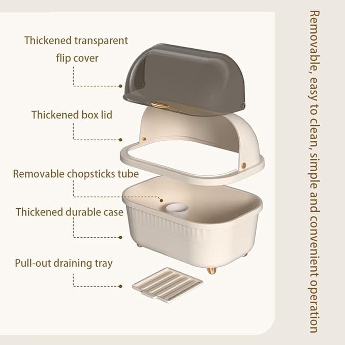 MAPPLE CREATION Kitchen Dish Rack with Clear Lid Large DustProof Kitchen Storage Organizer for Dishes Bowls Utensils SpaceSaving Drain Rack with Lid Tableware Storage Box - Image 3