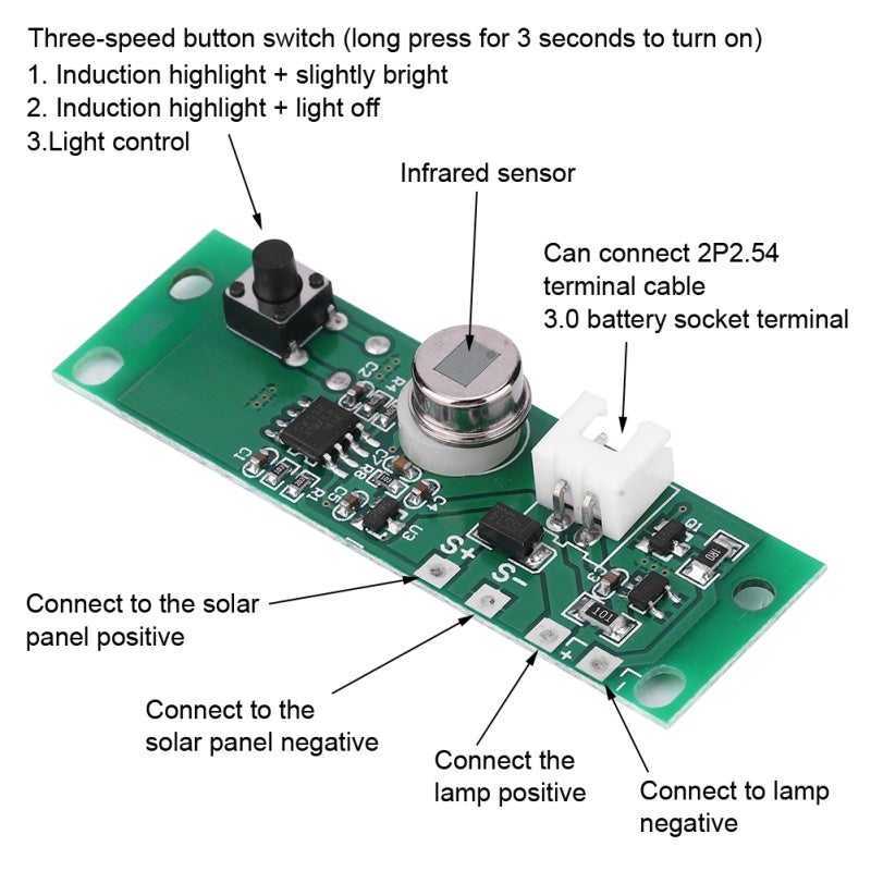 Solar Lamp: Adjustable Modes - Infrared Sensing Wall Lamp With Overcharge Overdischarge Protection For Outdoor Home Use - Image 4