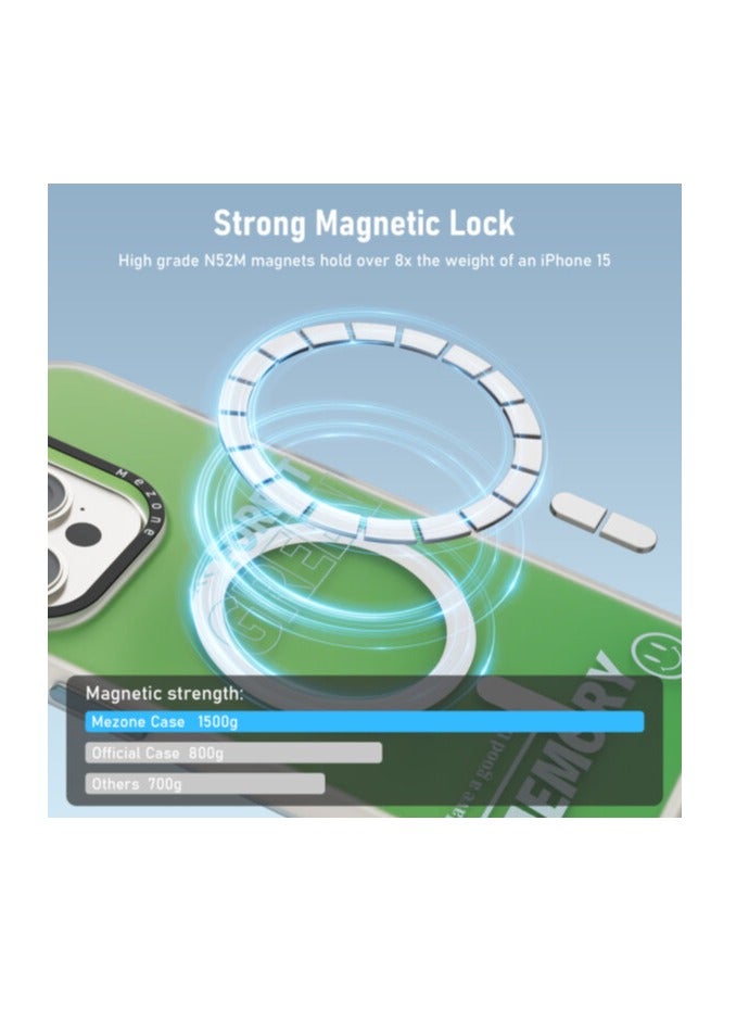 Mezone Memory iPhone 15 Pro Max MagSafe Case, Shockproof & Anti-Yellowing Phone Case Reinforced Corners with Airguard, Green - Image 2