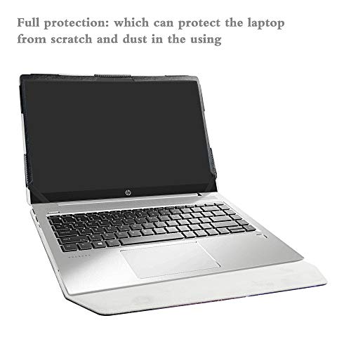 Alapmk Protective Case for HP Notebook 15 15-dwXXXX 15-DW0043DX/15-dyXXXX 15-DY1010NR/15-efXXXX 15-EF0023DX/15s-fqXXXX/HP 255 G8/HP 250 G8 15.6"[Not fit 15-daXXXX/15-dbXXXX],Galaxy - Image 5