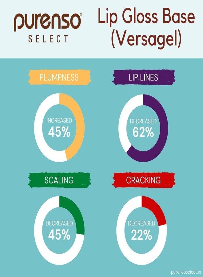 Purenso Select - Lip Gloss Base (Versagel), 25g - Image 5