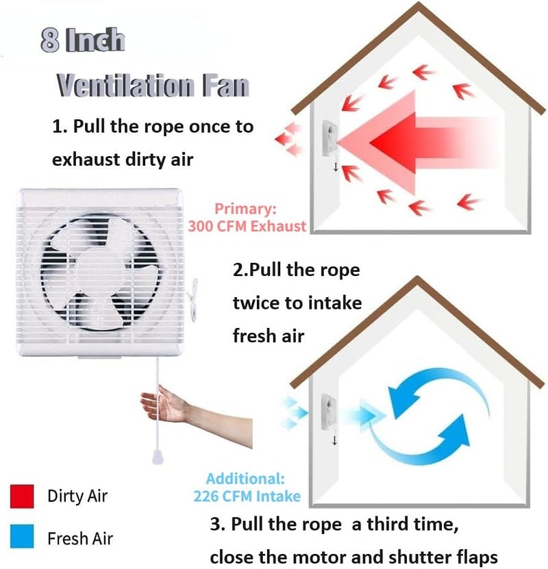 SAILFLO 8 Inch Window Shutter Exhaust Fan, 9.5 x 9.5 Inch Cutout, 300CFM 30W Wall-Mounted Ventilation Fan Air Intake Extractor for Bathroom Home Bedroom Attic, φ8 Inch Impeller - Image 2