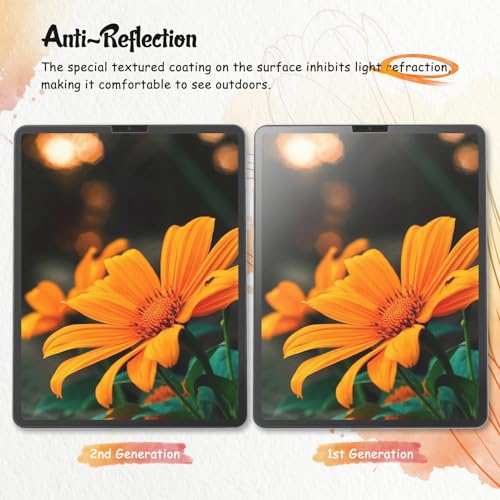 KCT 2 Pack Paperfeel Screen Protector Compatible with iPad Pro 12.9 (2022 & 2021 & 2020 & 2018 Models), Matte PET Film for Drawing, Anti Glare with Easy Installation Kit - Image 4