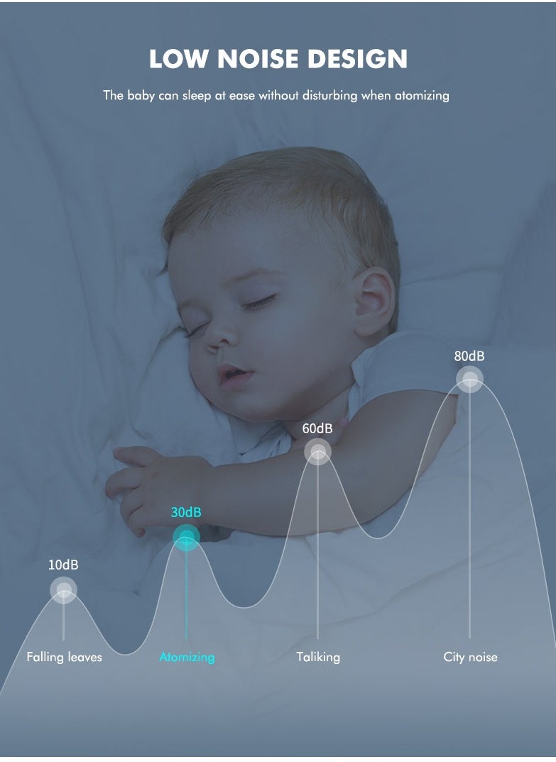 Household Nebulizer Ultra-Quiet Portable Nebulizer Compact Nebulizer with Auto-Cleaning Mode Nebulizer for Adults Kids Travel and Home Use