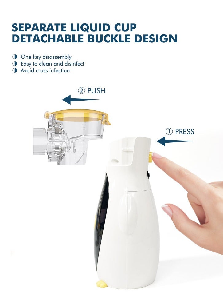 Household Nebulizer Ultra-Quiet Portable Nebulizer Compact Nebulizer with Auto-Cleaning Mode Nebulizer for Adults Kids Travel and Home Use