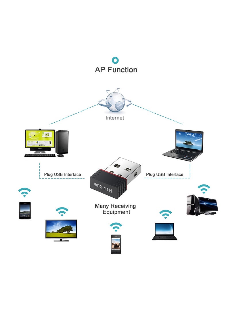 USB Wireless WiFi Adapter 300Mbps Usb 2.0 LAN Internet Network Adapter Receiver - Image 2
