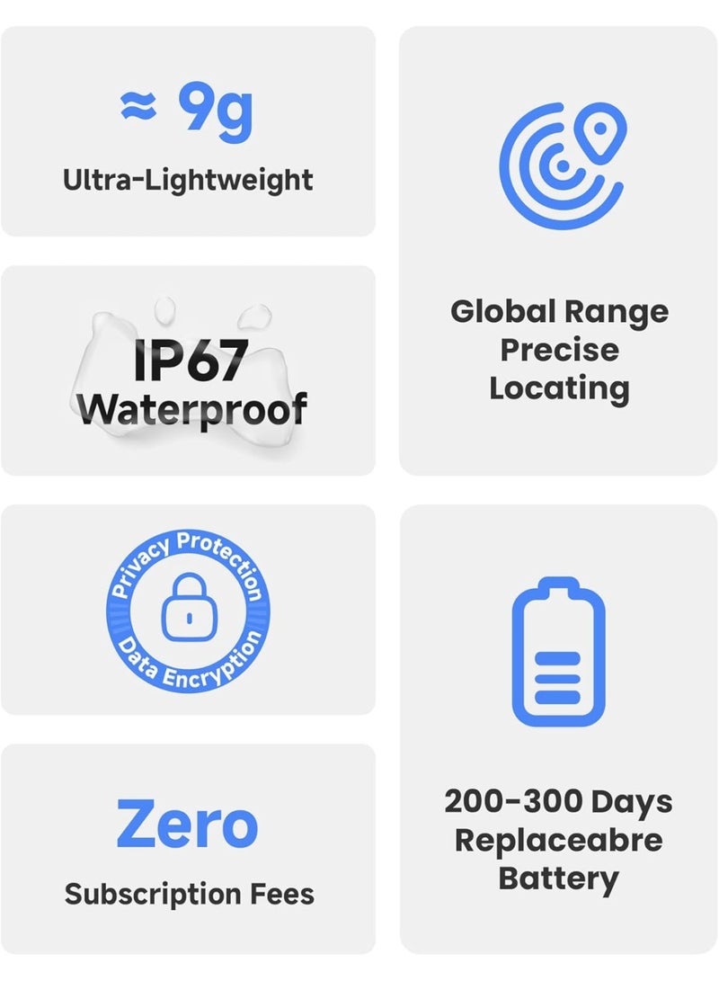 MiTag Duo - Bluetooth Tracker for iOS or Android, Smart Air Tracking Tag/Key Finder/Luggage Tracker/Item Locator, Compatible with iOS Find My or Google Find Hub App, IP67 Waterproof (4 Packs) - view 5