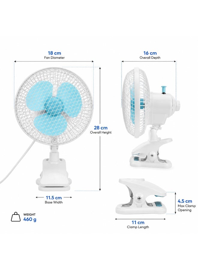18cm Clip-On Desk Fan, 220V Electricity – Two Speeds – Quiet, Mountable Fan for Office, Home, and Study - Image 5