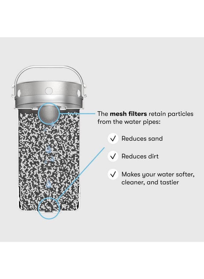 aarke Pure Filter Refill Granules - Reduces Heavy Metals for Clean Water, Eco-Friendly, 8-Week Performance, Compatible With Purifier Pitchers (3 Pack) - Image 3