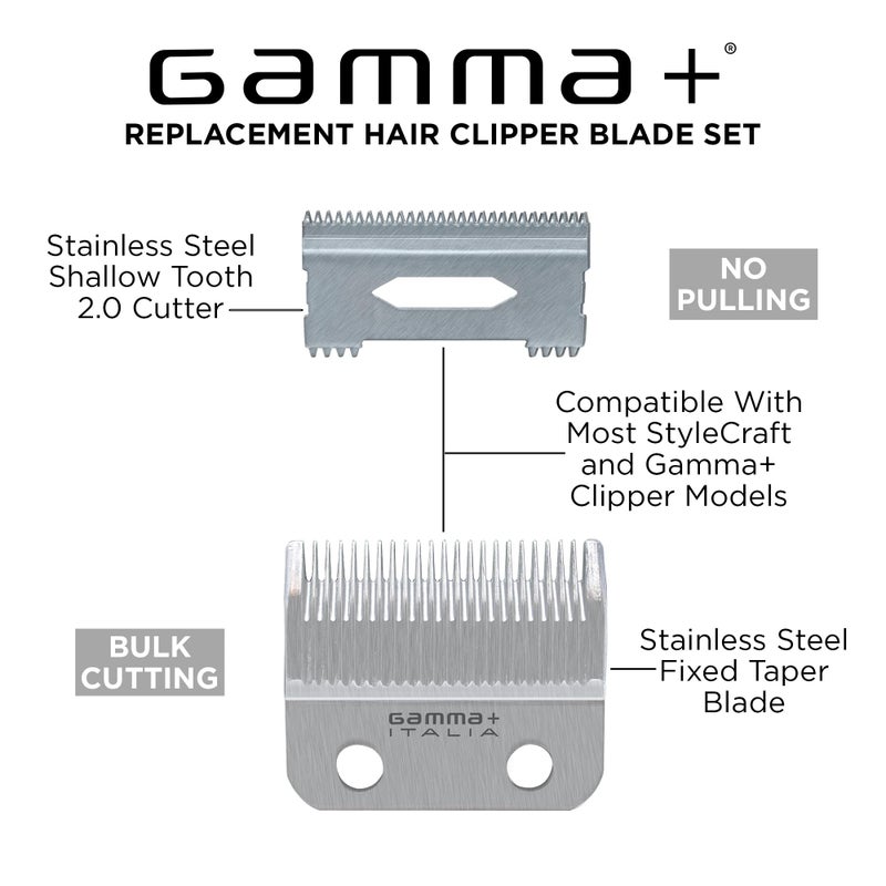 GAMMA+ Replacement Fixed Stainless Steel Taper Hair Clipper Blade with Stainless Steel Shallow Tooth 2.0 Cutter Set - Image 2