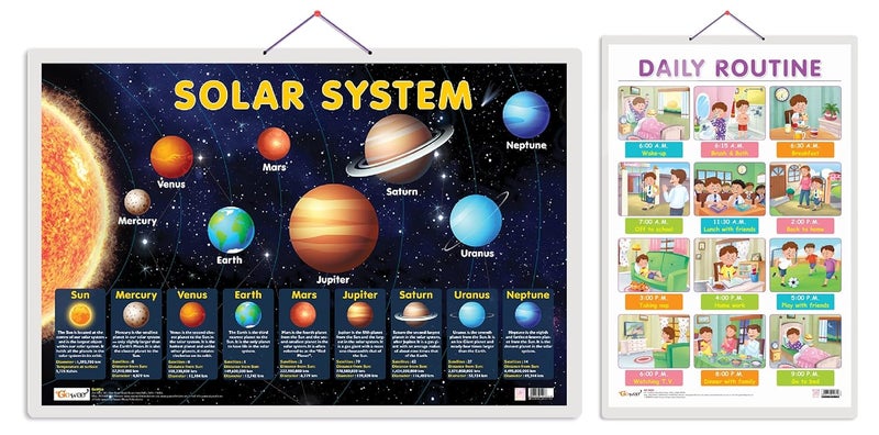 GoWoo Set of 2 Solar System and DAILY ROUTINE Early Learning Educational Charts for Kids | 20"X30" inch |Non-Tearable and Waterproof | Double Sided Laminated | Perfect for Homeschooling, Kindergarten and Nursery Students - Image 1
