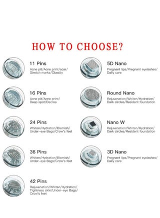 10Pcs M8 5D Nano Needle Cartridges Derma Pen