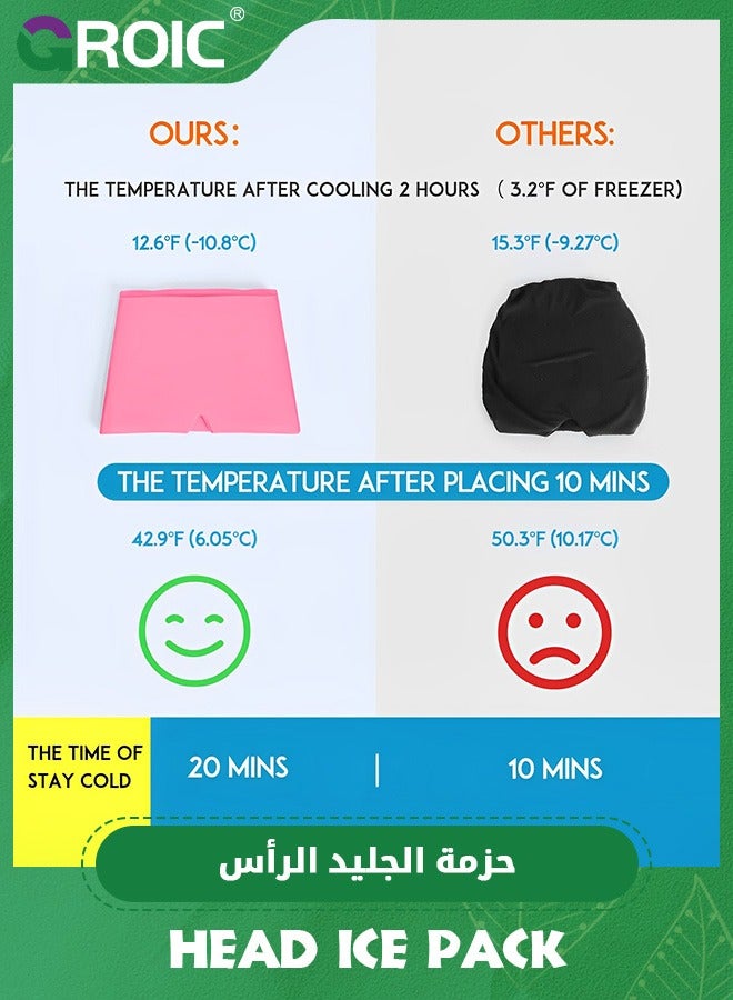 GROIC Migraine Ice Head Wrap, Gel Head Ice Pack Wrap with Hot and Cold Therapy, Headache Ice Pack Eyes Mask for Sinus, Puffy Eyes, Tension and Stress Relief (Single Layer 260g) - Image 3