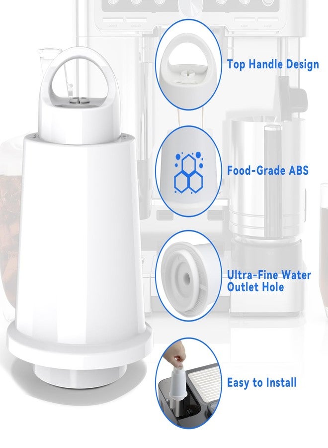 brikinte 4 Pack Water Filter Replacement Compatible with Ninja Espresso Machine ES601 ES701, Reduces Chlorine & Limescale for Better Taste - Image 3
