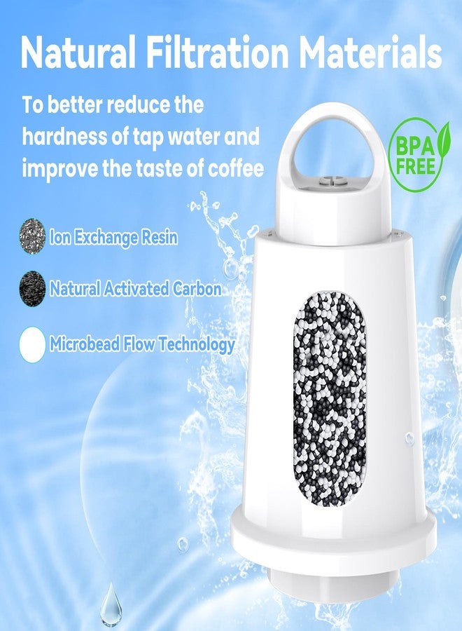 brikinte 4 Pack Water Filter Replacement Compatible with Ninja Espresso Machine ES601 ES701, Reduces Chlorine & Limescale for Better Taste - Image 5