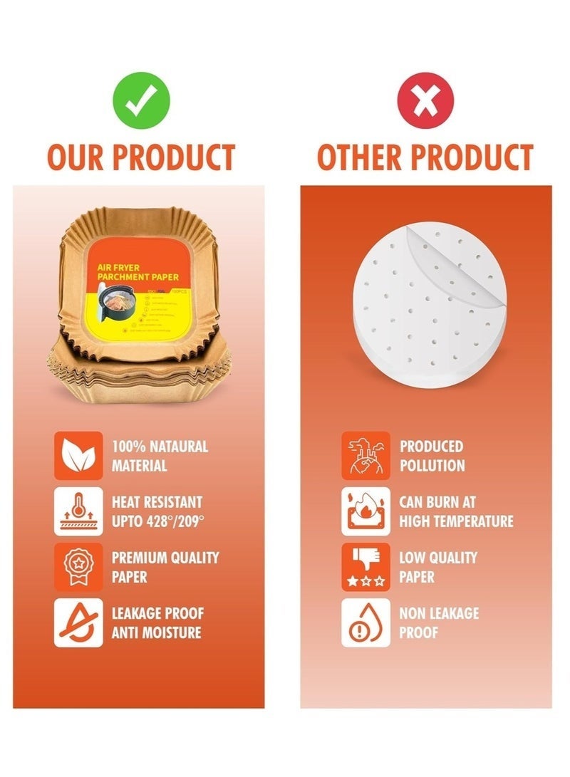 نيفيو 100 قطعة ورق تبطين قابل للاستخدام مرة واحدة للقلاية الهوائية | أوراق مربعة للقلاية الهوائية مقاومة للماء | ورق زبدة للخبز والتحميص والميكروويف | مقاس 16 سم (6.3 بوصة) - Image 5