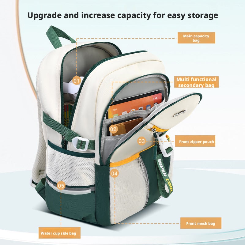 Sesame Baby Middle School Student Backpack, Spine Protection, Large Capacity, Weight Reducing - Image 3