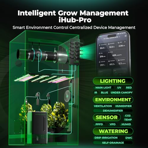 Mars Hydro iHub-Pro, 10AC Power Strip Kit, 10-Outlet All-in-One Smart Grow Room Hub, WiFi Environmental Control for Light, Temperature, Humidity & VPD - Image 2