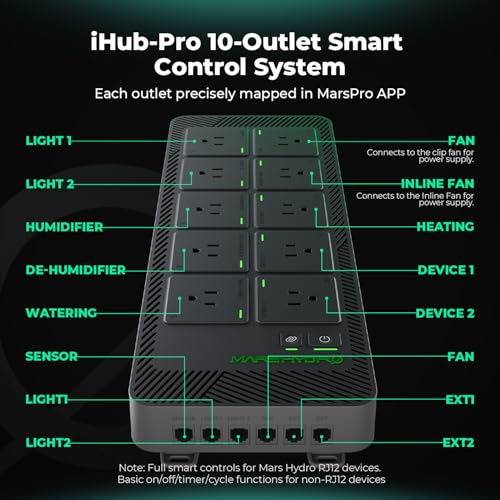 Mars Hydro iHub-Pro, 10AC Power Strip Kit, 10-Outlet All-in-One Smart Grow Room Hub, WiFi Environmental Control for Light, Temperature, Humidity & VPD - Image 4