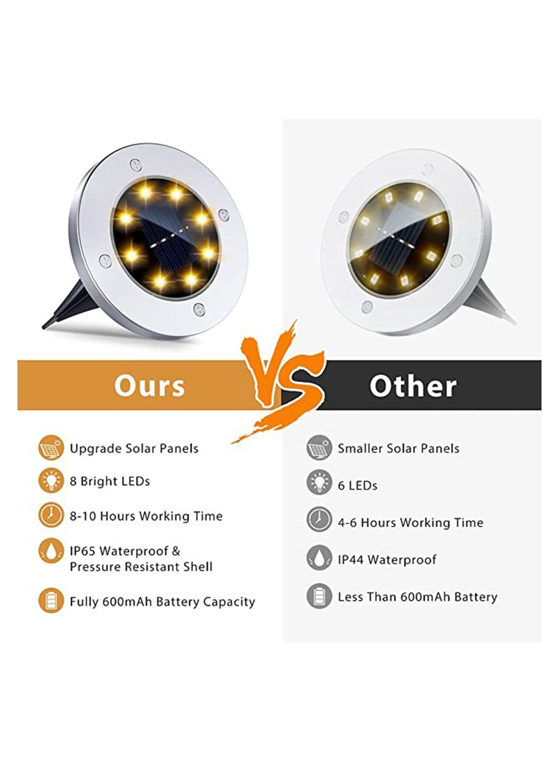 Y&D KASTWAVE Solar Ground Lights 1Pack 8LED Garden Outdoor Waterproof Sidewalk Disk Bright In-Ground Landscape Lighting for Lawn Patio Pathway Yard Steps Deck Walkway Light (Warm White) - Image 3