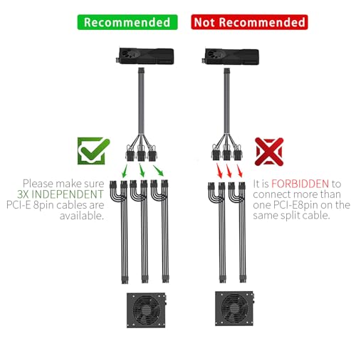 Formulamod 90 Degree 12VHPWR Extension Cable, White 16Pin to 3x8 Pin PCIe 5.0 for RTX 4080 4070 Ti 3090 Ti, Standard Type Z Angled GPU Sleeved Power Cord, 17.7-Inch 45cm 16AWG (White) - Image 2