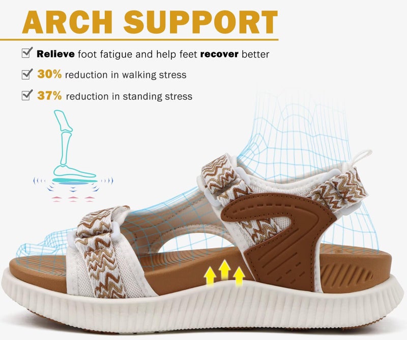 KuaiLu Womens Orthopedic Walking Sandals Comfortable Arch Support Plantar Fasciitis Relief Sport Recovery Chunky Cushion Adjustable Summer Outdoor Beach Vacation Athletic Water Shoes White Size 8 - Image 3