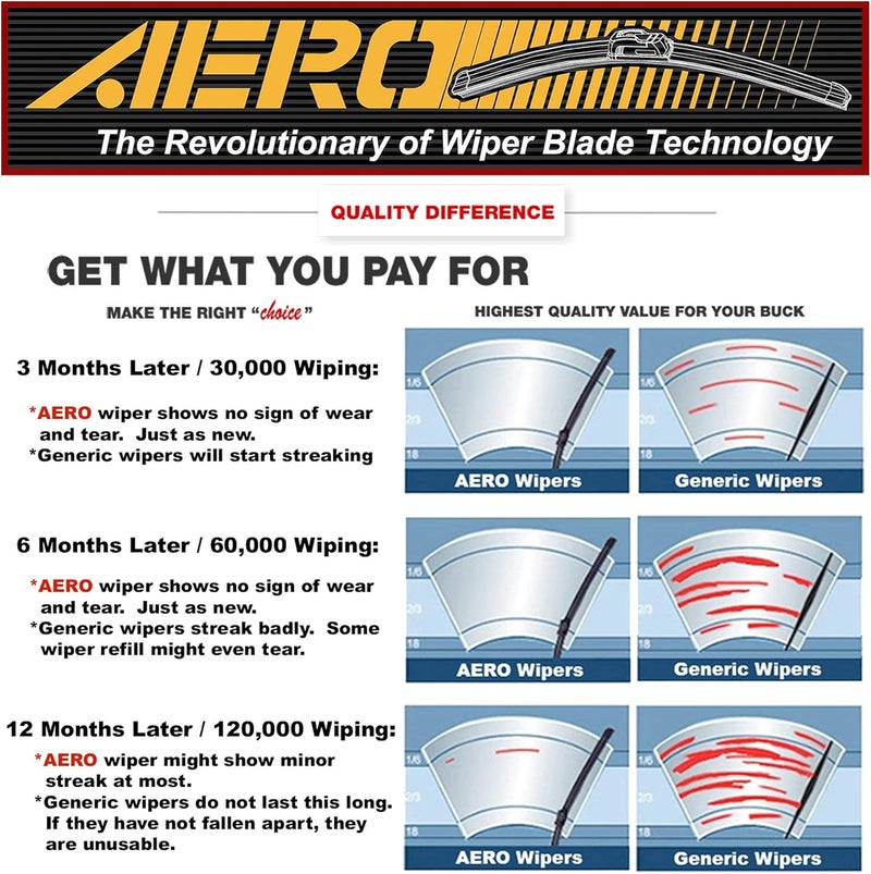 AERO Avenger 24"+18" Premium All-Season Beam Windshield Wiper Blades for Mazda CX-5 CX-9 (Set of 2) - Image 4