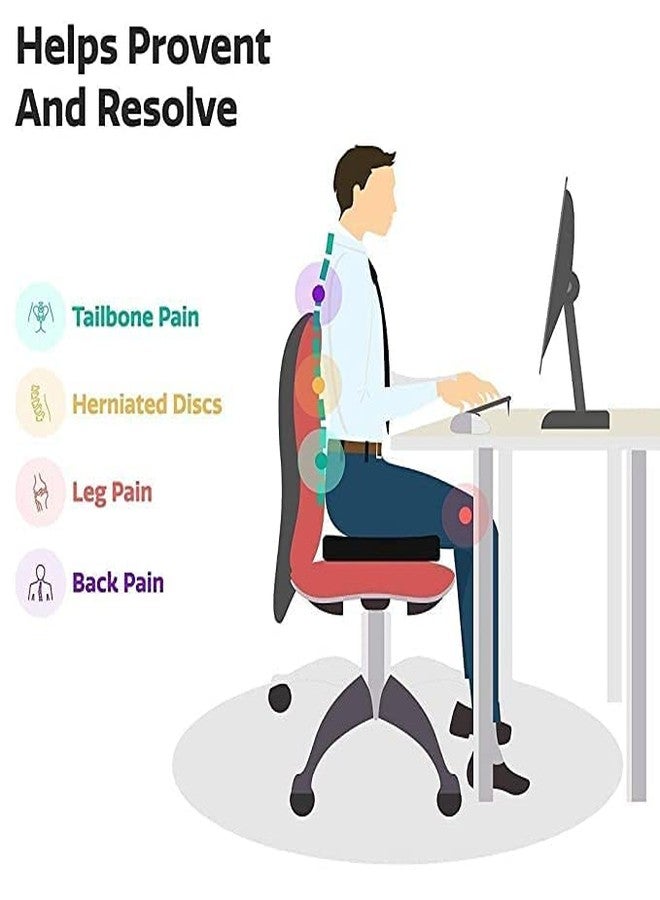 Backfit ® | Coccyx, Tailbone, Sciatica, Lower Back Support and Pain Relief Seat Cushion with Removable Cover Fits Most Desk, Computer Chairs and Car… - Image 5