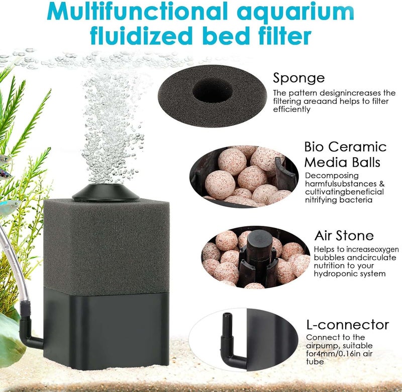 Luckam Aquarium Sponge Filter, Submersible Fish Tank Filter Quiet Aeration Bio Sponge Corner Filter for Breeding Fry Betta Shrimp Fish Tank - Image 3