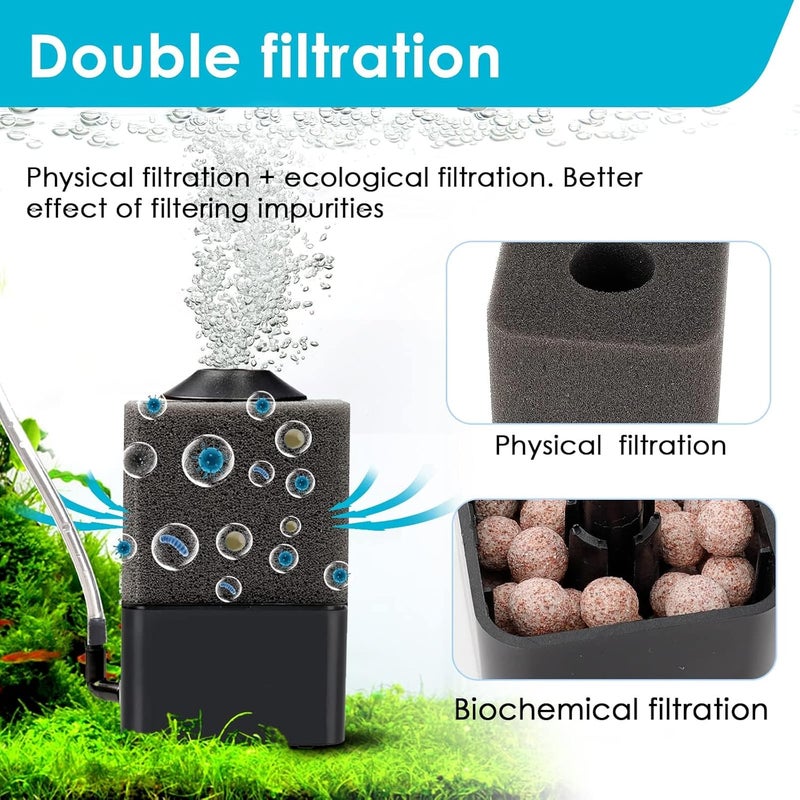 Luckam Aquarium Sponge Filter, Submersible Fish Tank Filter Quiet Aeration Bio Sponge Corner Filter for Breeding Fry Betta Shrimp Fish Tank - Image 2