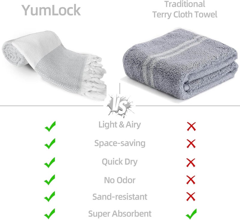 يام لوك منشفة شاطئ تركية كبيرة الحجم من YumLock مقاس 180×100 سم، قطن 100% سريعة الجفاف وخالية من الرمل بتصميم بوهيمي للسفر واليوغا وحمام السباحة - ناعمة وخفيفة الوزن، رمادية خطط شراء ميسورة - Image 5