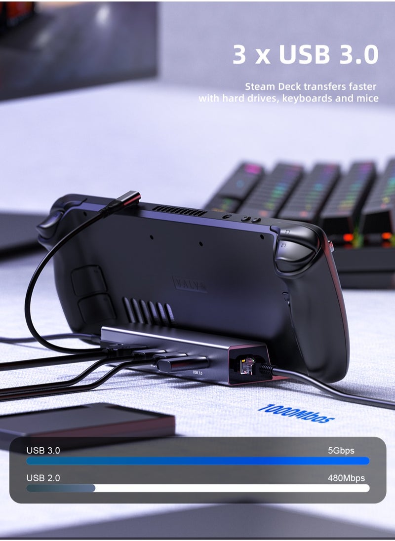 Generic - Docking Station, 6-in-1 Dock with HDMI 2.0 4K@60Hz, Gigabit Ethernet, 3 USB 3.0 and 100W USB C Charging Port for Steam Deck and Asus Rog Ally - Image 1