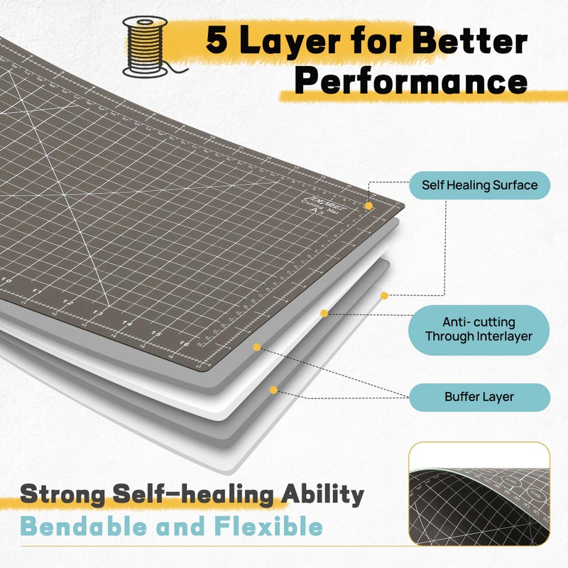 Idemeet Premium Self Healing Cutting Mat 18'' x 12'', A3 Non-slip Sewing Mat for Quilting, 5-Ply Rotary Cutting Board Double-Sided for Crafts Cutting Fabric Scrapbooking Modeling Projects, Espresso Brown - Image 5