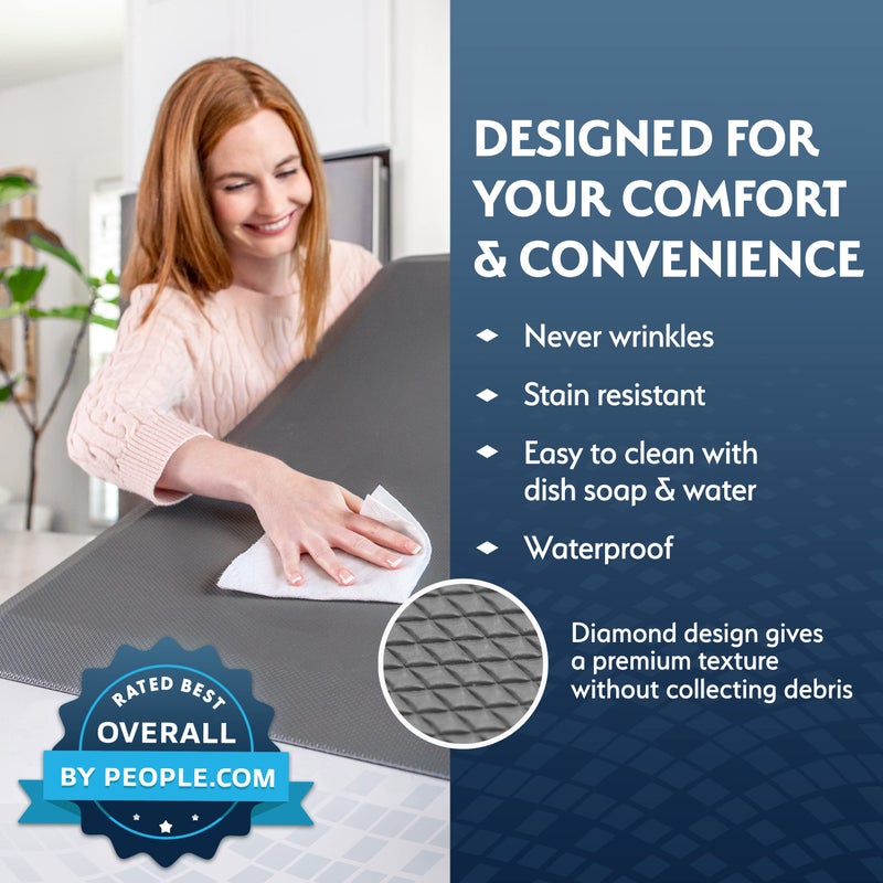 Sky Solutions Anti Fatigue Floor Mat - 3/4" Thick Cushioned Kitchen Rug, Standing Desk Mat - Comfort at Home, Office, Garage - Non Slip, Durable and Stain Resistant (20" x 39", Black) - Image 2