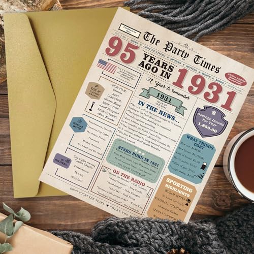 Zyulin 95th Birthday Card for Men Women, Retro Birthday Gifts for 95 Year Old Man Woman, 95th Bday Decorations for Grandpa Grandma - Image 4