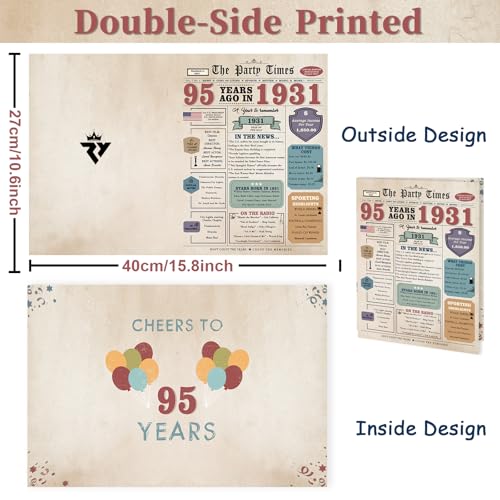 Zyulin 95th Birthday Card for Men Women, Retro Birthday Gifts for 95 Year Old Man Woman, 95th Bday Decorations for Grandpa Grandma - Image 3
