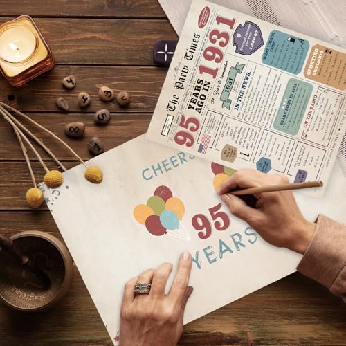 Zyulin 95th Birthday Card for Men Women, Retro Birthday Gifts for 95 Year Old Man Woman, 95th Bday Decorations for Grandpa Grandma - Image 2